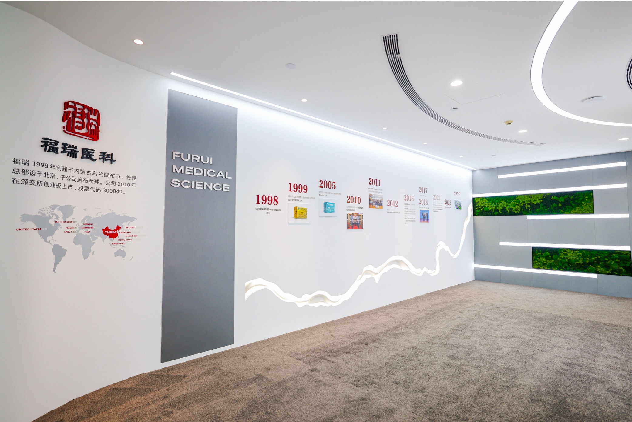 福瑞醫(yī)科：品牌煥新，開啟醫(yī)療科技新篇章